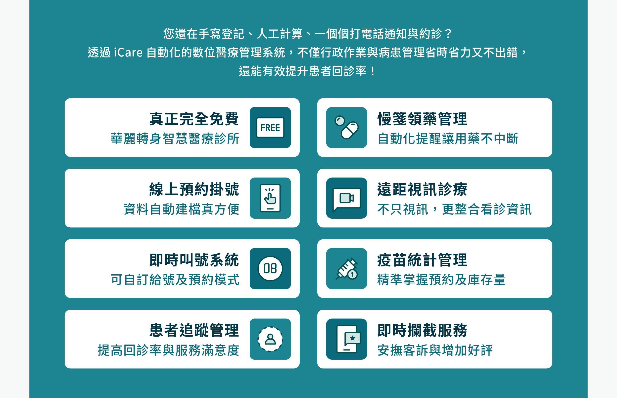 iCare數位醫療管理系統提供掛號、叫號系統、患者追蹤、視訊診療等等服務