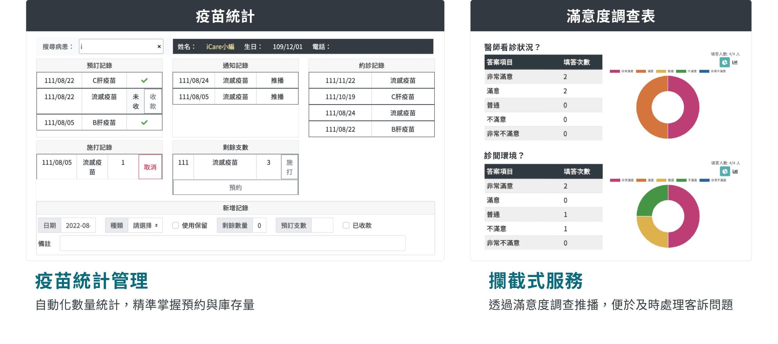 iCare管理系統的介面介紹-疫苗統計管理、攔截式服務